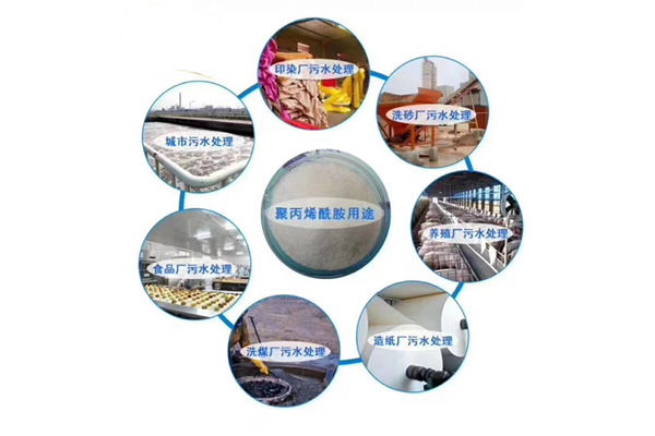 絮凝劑的作用機理是什么？