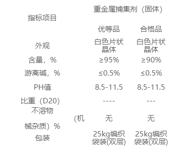 重金屬捕集劑(有色)